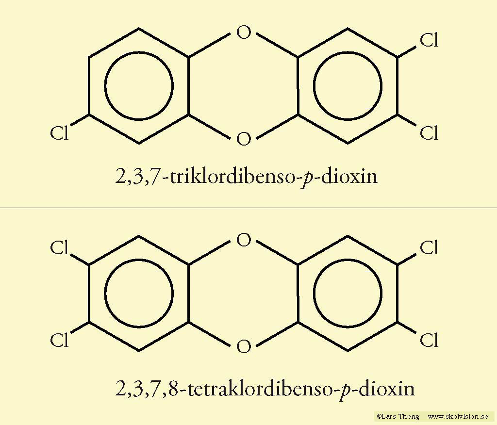 6 Dioxiner