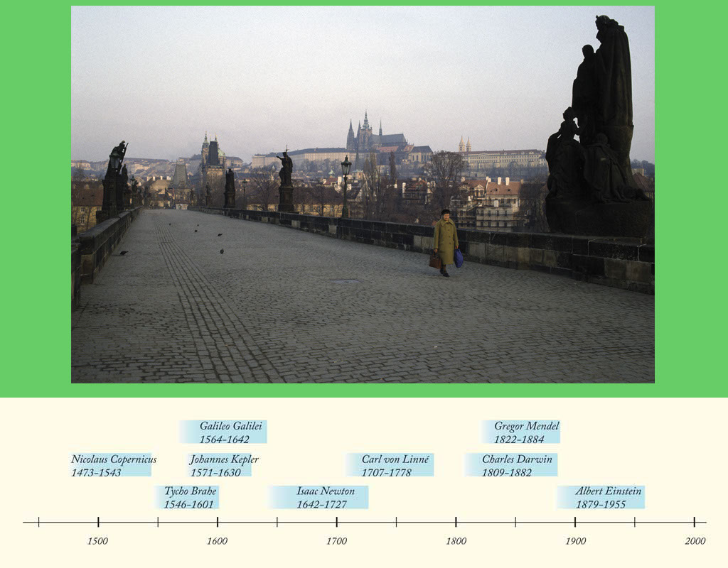 7 Prag